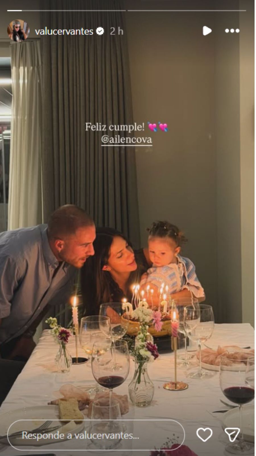 Cumpleaños Ailen Cova