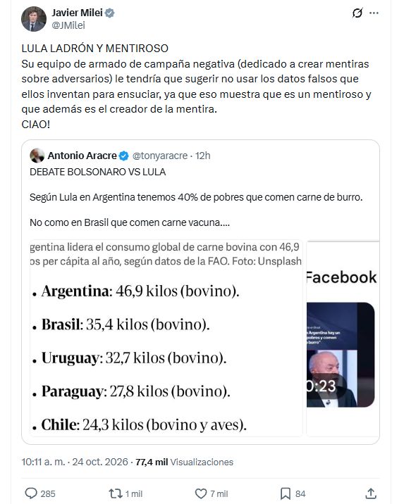 Milei atacó a Lula por decir que los argentinos comen carne de burro: