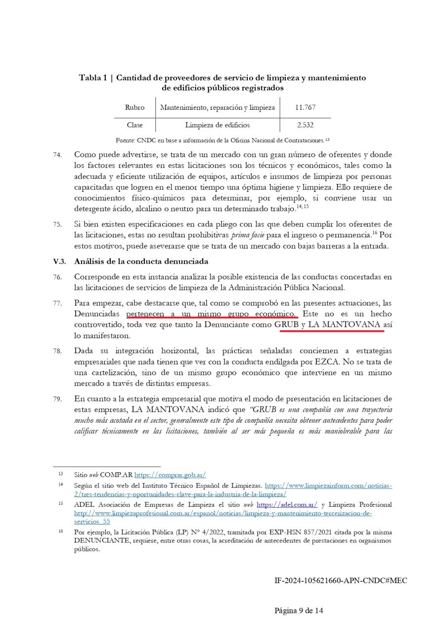 Resolución competencia