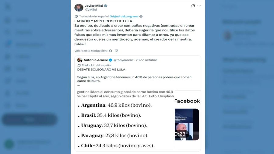 x Javier Milei