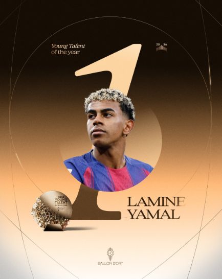Ganadores Balón de Oro 2026