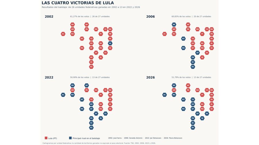 Las cuatro victorias de Lula