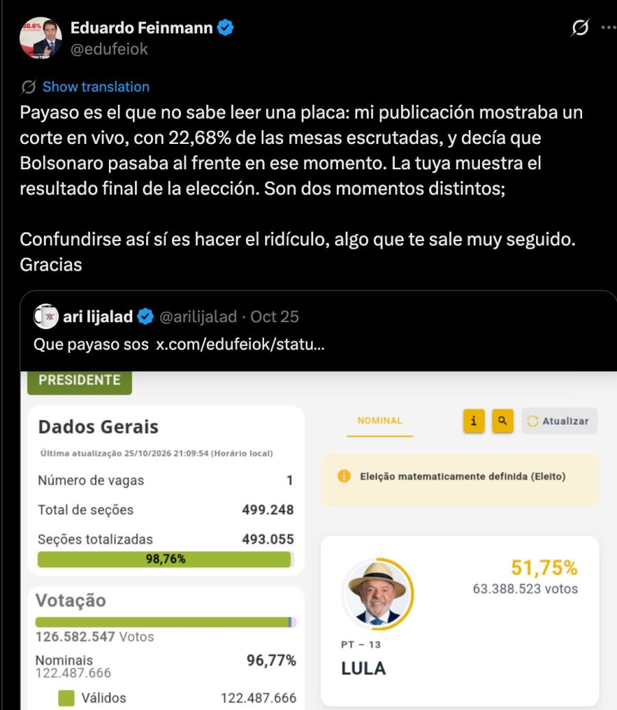 Eduardo Feinmann
