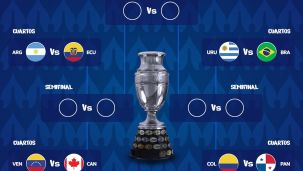 Cuadro Copa América