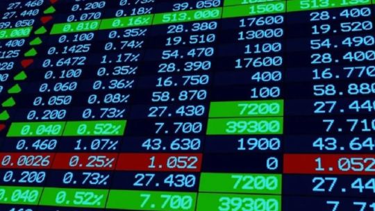 Cierre de mercados: por qué bajó más de 100 puntos el riesgo país