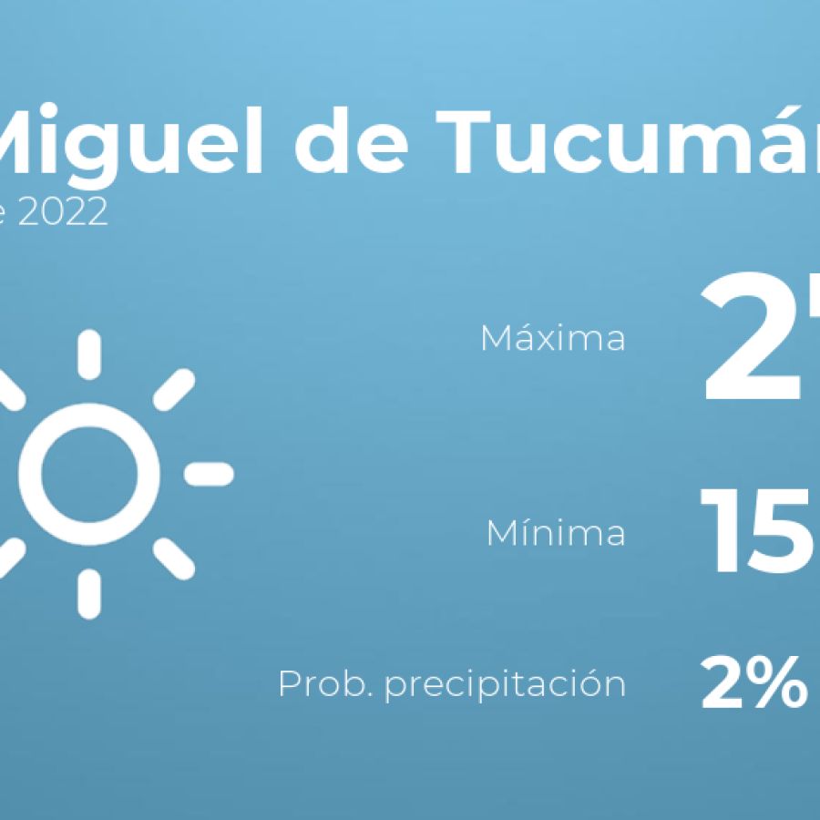 Clima san miguel de tucuman new arrivals