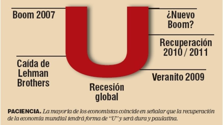 u