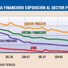 sitemafinanciero2010