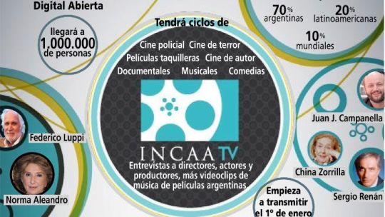 incaa-tv-ultiman-detalles-para-el-lanzamiento-oficial