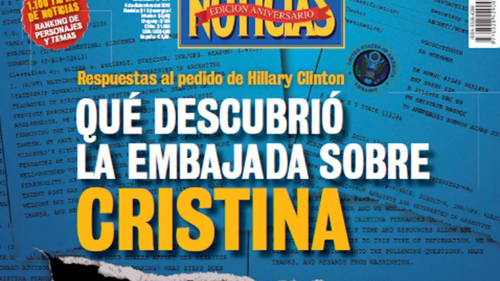 La nota de tapa de la última Revista Noticias revela qué descubrió la Embajada de EE.UU. sobre la salud mental de Cristina.