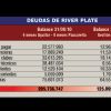 los-verdaderos-numeros-de-river-en-la-b
