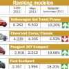 venta-vehiculos-apertura