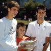 djokovic