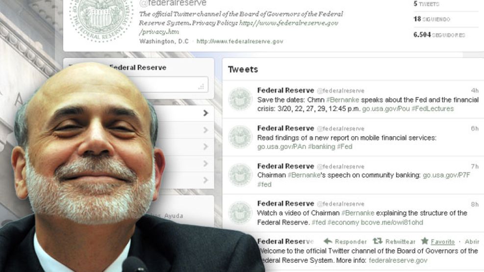 La Reserva Federal de EE.UU. inauguró su muro con un tuit de bienvenida y ya tiene 6.500 seguidores.