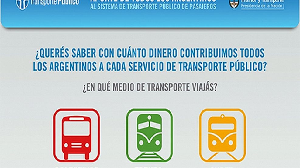 Ante el requerimiento de "transparencia" en el uso de los fondos del Estado, el ministro Randazzo lanzó hoy un sitio para el control ciudadano.