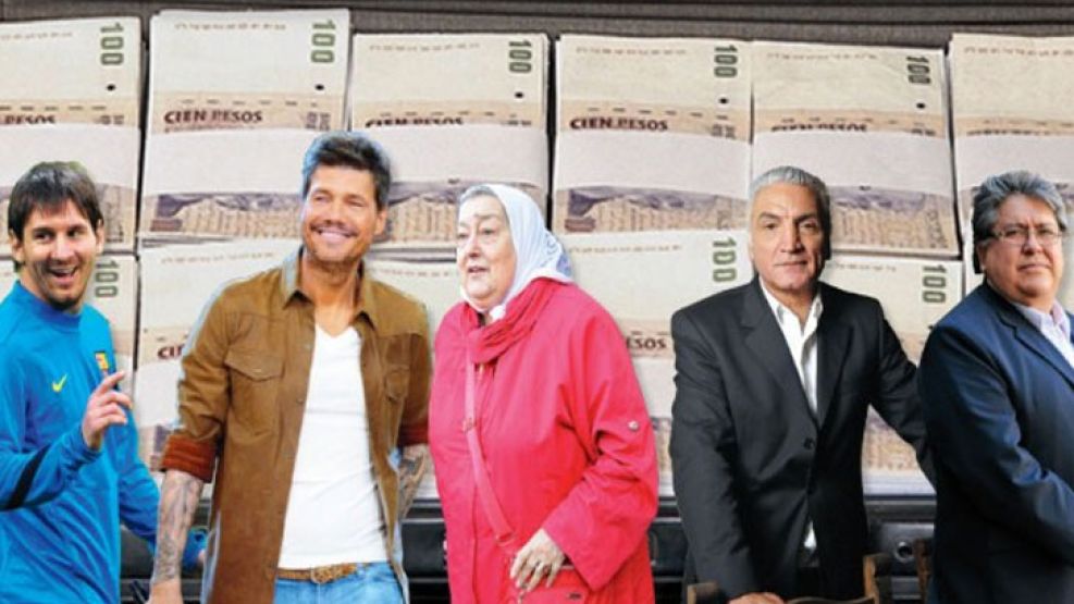 Millones para Tinelli, Messi y el documental de Kirchner. Szpolski, el gran ganador.