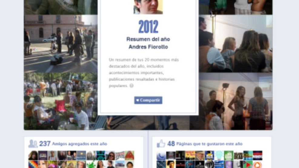Elije por sus usuarios 20 ítems destacados de lo les que pasó durante 2012. 