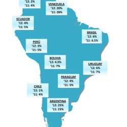 argentina-tiene-la-inflacion-mas-alta-de-america-latina 