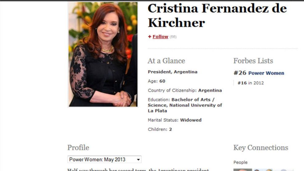 Puesto Nº 26: Cristina Fernández de Kirchner.