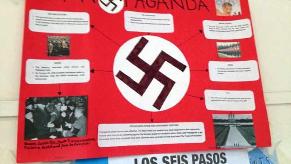 La Delegación Asociaciones Israelitas Argentinas repudió un cartel nazi en un colegio de Villa Devoto.