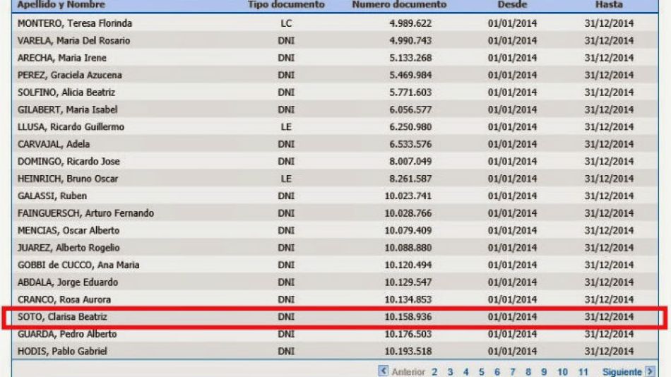 En el sitio web del ministerio, Clarisa figura como contratada.