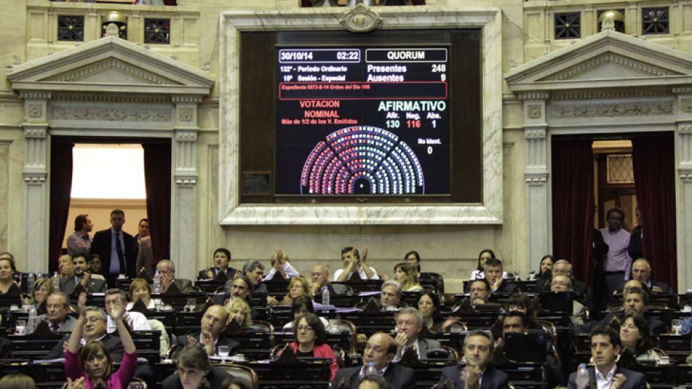 Diputados aprobó el discutido proyecto de ley del Presupuesto