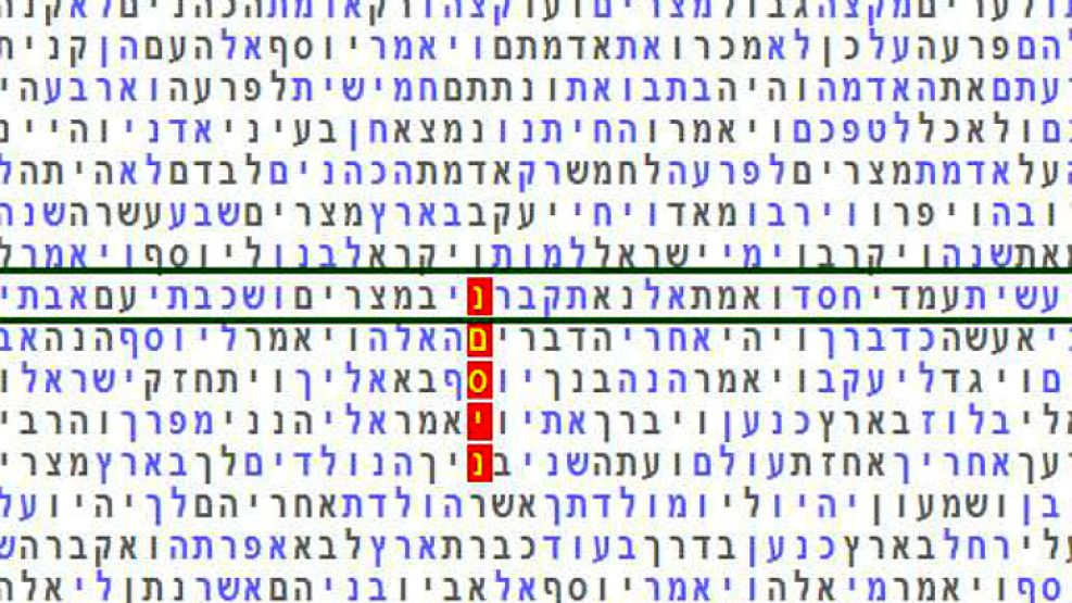 El nombre de Nisman aparece codificado en la Torá.