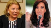 Carrió denunciará a la presidenta Cristina Fernández de Kirchner junto a César Milani, Alejandra Gils Carbó, y a Aníbal Fernández por encubrimiento. 