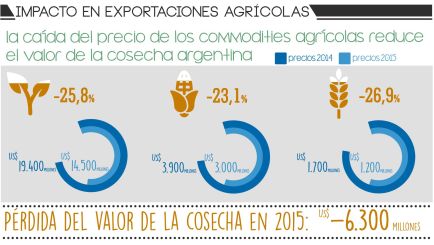 infografia-ecolatina-n3