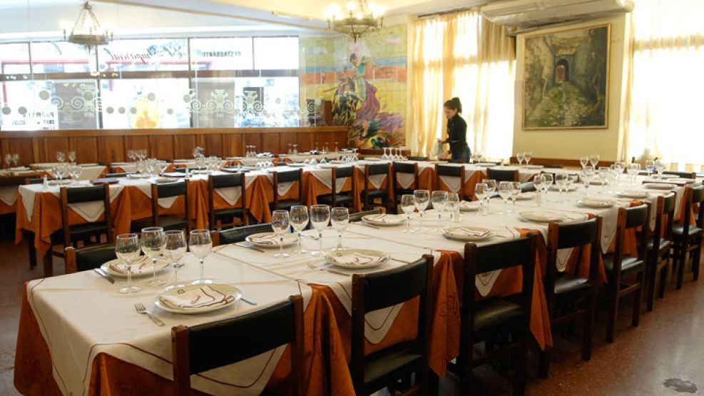 "El Imparcial", el restaurante más antiguo de Buenos Aires cumple 155 años.