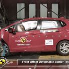 honda-jazz-euroncap