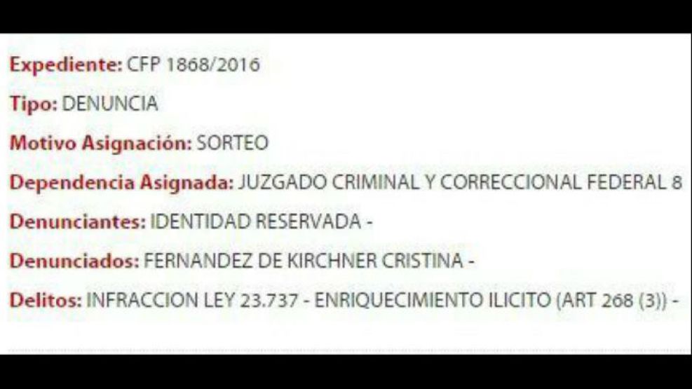 Denunciaron a CFK por narcotráfico, enriquecimiento ilícito y lavado de dinero