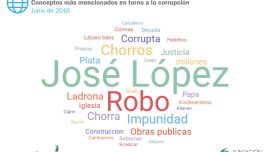 el-efecto-jose-lopez