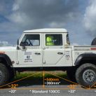 offroad-todoterrenos