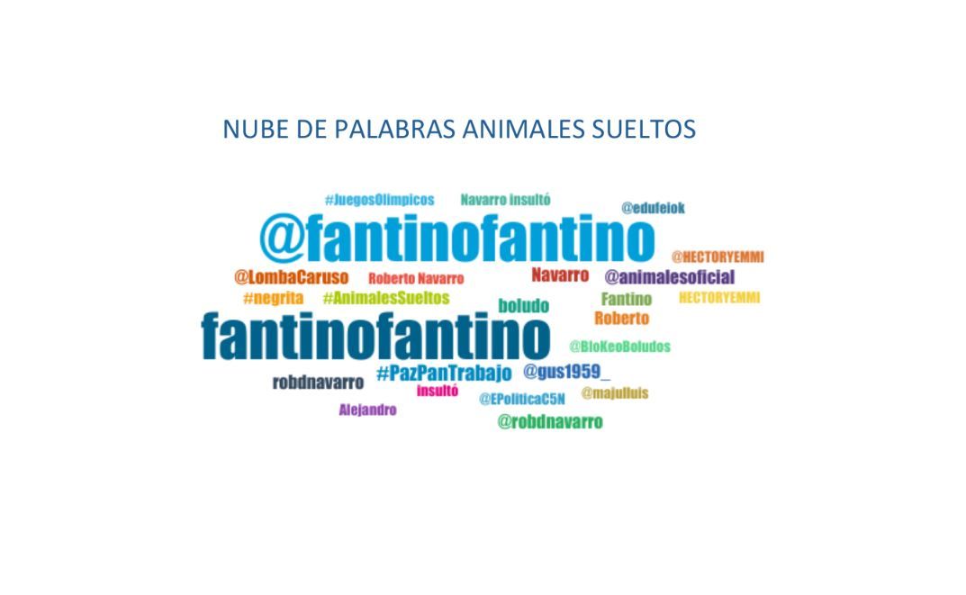 La batalla del rating de los domingos se traslada a las redes sociales.