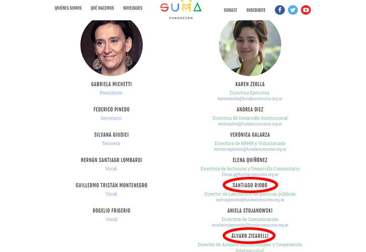 La página oficial de la Fundación SUMA muestra a todos los funcionarios del PRO involucrados y a los dos integrantes del staff que tienen contratos con el Senado.
