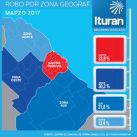 2-robos-por-zona-geografica