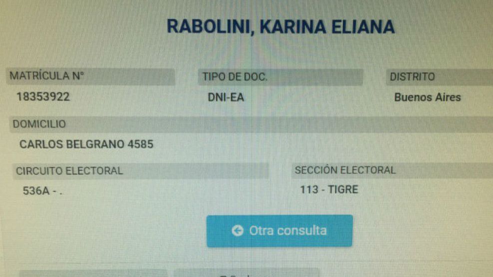 Karina Rabolini sigue viviendo en La Ñata