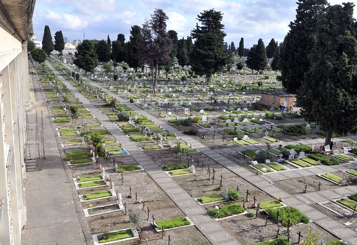 Cementerio de Chacarita