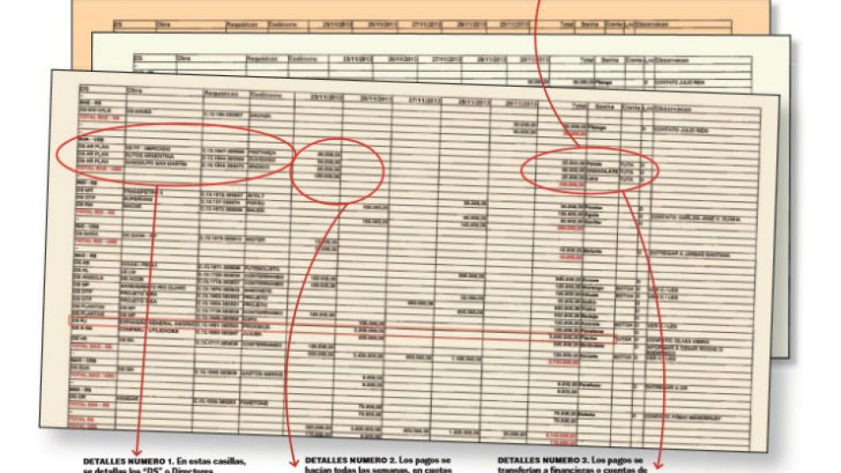 20170603 pruebas pagos coimas odebrecht