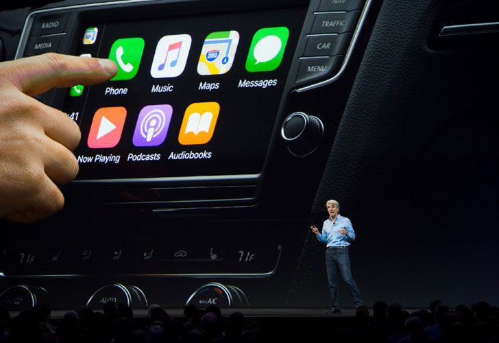 WWDC