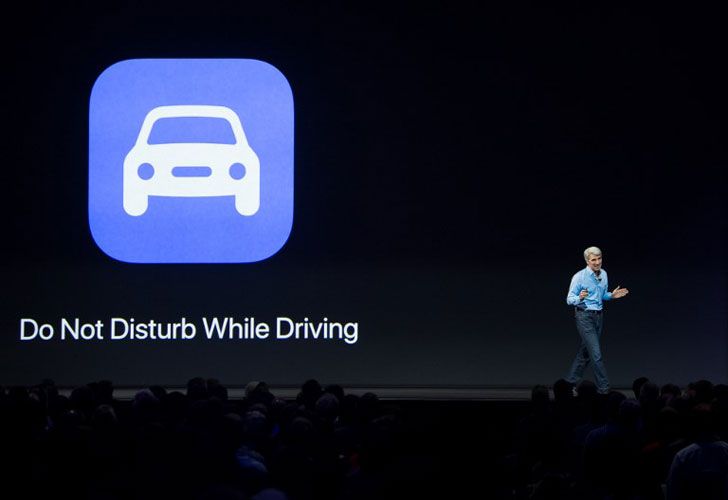 WWDC