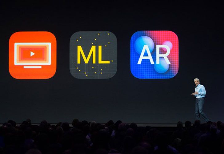 WWDC