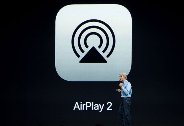 WWDC