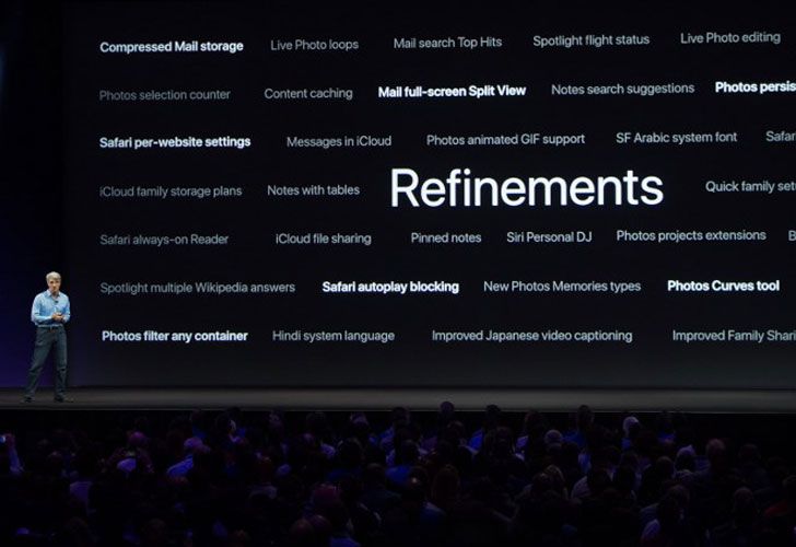 WWDC