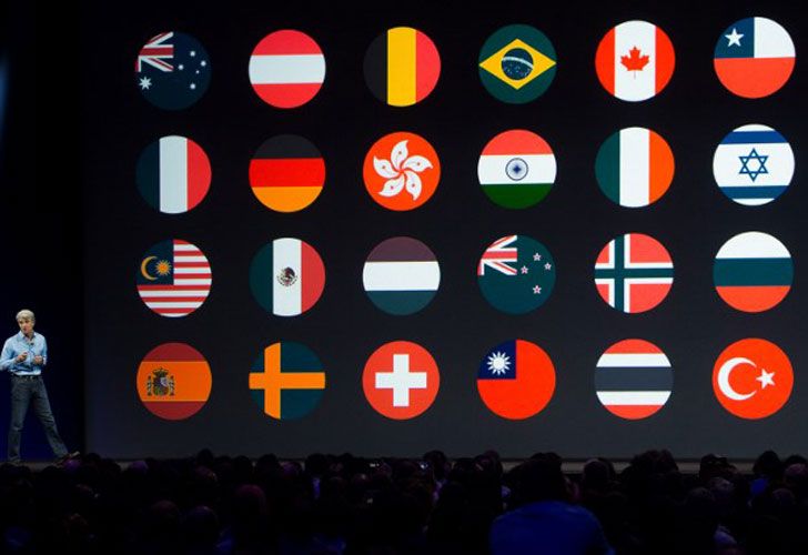 WWDC