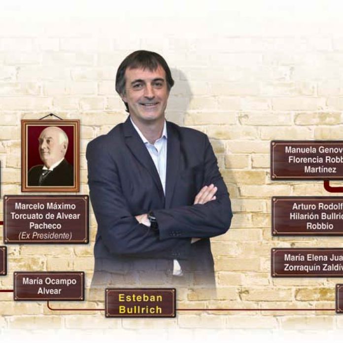 Noticias El Aristocratico Arbol Genealogico De Esteban Bullrich