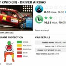 renault-kwid-cero-estrella-cuadro