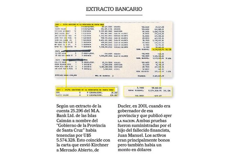 Inversiones de Nestor Kirchner