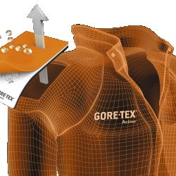 Nuevos Goretex Polartec (1)